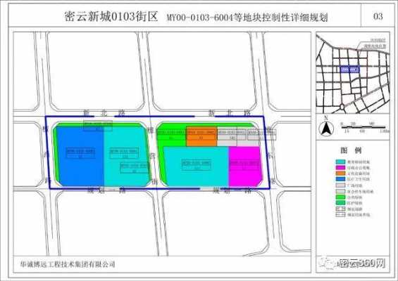 密云季庄最新土地受让（密云区季庄村明年能拆迁吗）