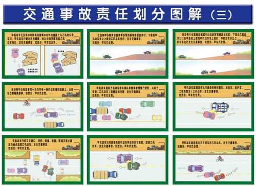 交通事故最新分类的简单介绍