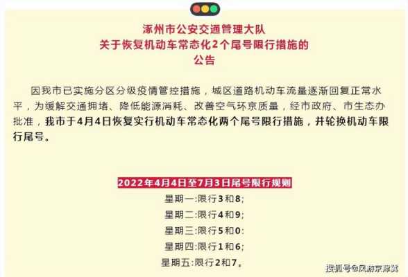 涿州最新限号（涿州最新限号查询2023年4月份）