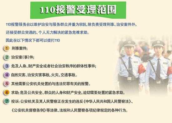 最新110出警范围（110出警标准如何界定）