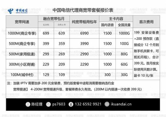 最新盐城电信宽带套餐（盐城电信宽带套餐价格表2022年）