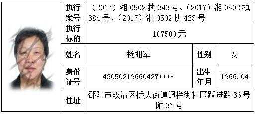 邵阳老赖最新名单（邵阳市老赖名单公布）