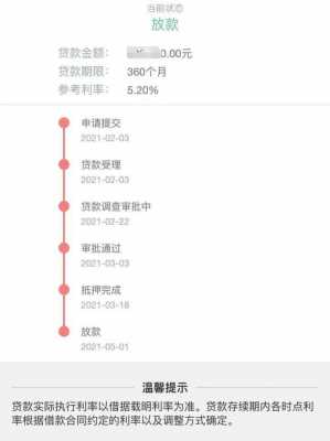 最新放款小贷（最新放款小贷是真的吗）