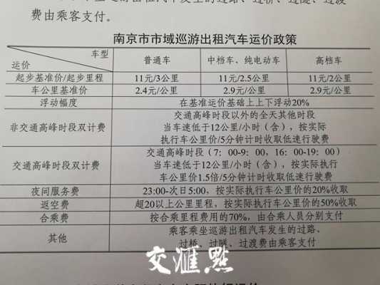 南京出租车最新转让价（南京出租车最新转让价格表）