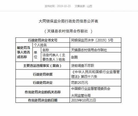 天镇被贷款最新消息（天镇被贷款最新消息公布）