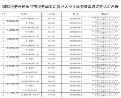 长沙市社保最新变动（长沙市社保政策最新）