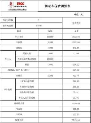 最新车险计算（2020年车险计算）