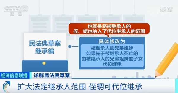 2018最新继承法份额（民法继承法继承份额）