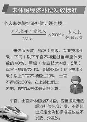 部队未休假补助最新（部队未休假补助最新标准）