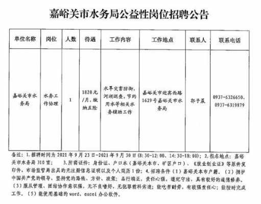 嘉峪关地区最新招聘信息（嘉峪关地区最新招聘信息查询）