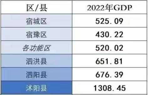 宿迁沭阳最新状况（宿迁沭阳最新疫情）