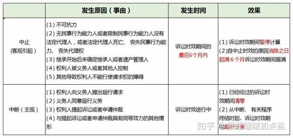 人损诉讼时效最新（人损案件诉讼时效是三年还是一年）