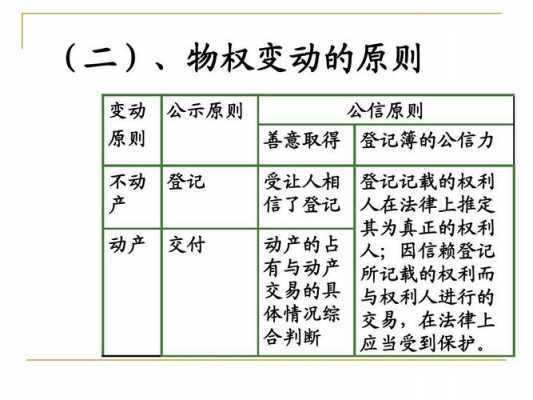 最新物权变动（物权变动的四种情况）