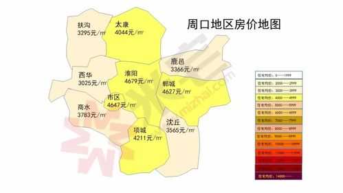 河南省区片地价最新（河南省区片地价）