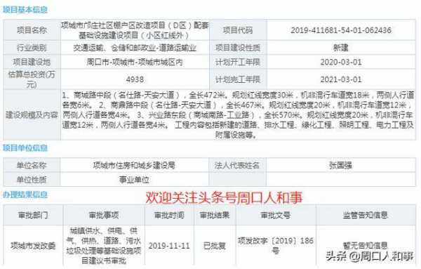 项城最新拆迁信息（2020年项城要拆哪里）