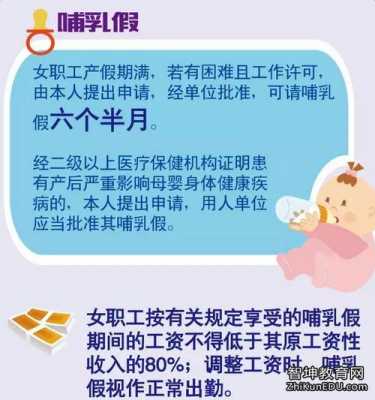 哺乳假的最新规定（哺乳假最新规定是多久）