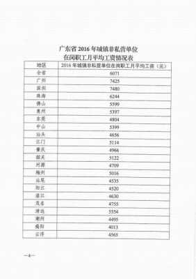 广州2017最新底薪（2020年广州底薪多少）