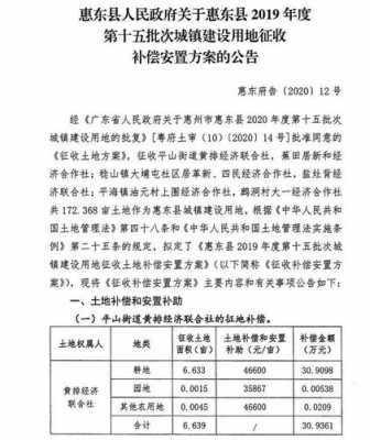 惠州最新树木征收标准（惠州征地果树补偿标准2019）