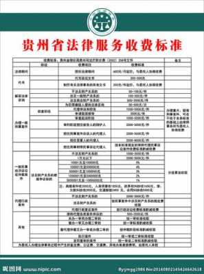 律师费用收取标准最新（律师费用收取标准最新消息）