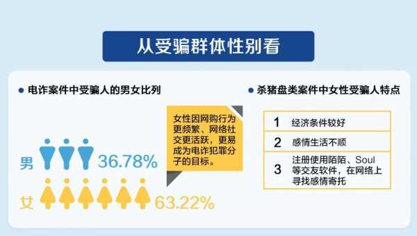 acn诈骗最新消息的简单介绍