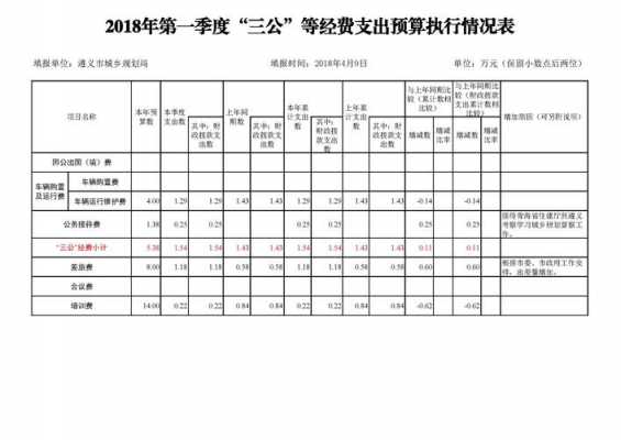 2018执行费最新规定（执行费用交纳办法2018）