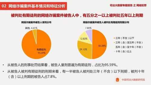 最新犯罪动向（最新犯罪动向判刑）