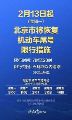 北京限号最新规定（北京限号最新规定2023年8月）