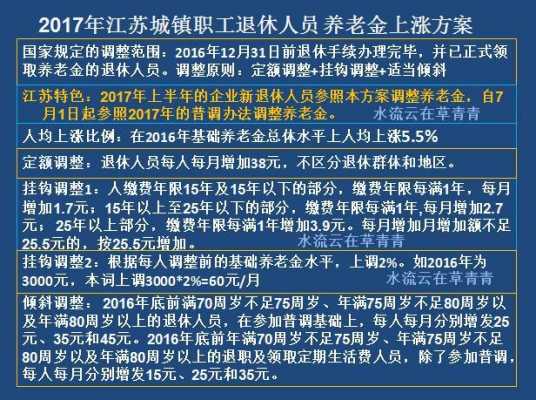 江苏企业退体最新消息（江苏企业退体最新消息公布）