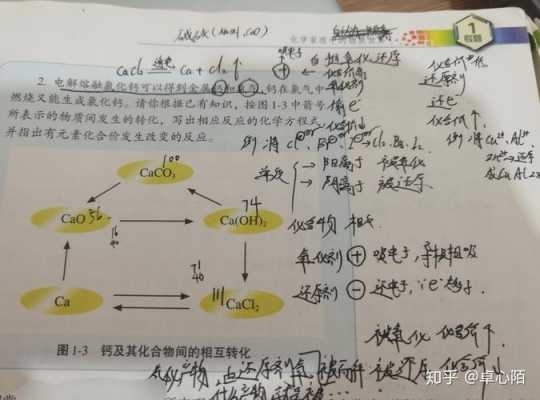 还原物最新动态（还原物是什么意思）