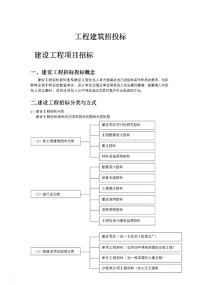 必须招标的范围最新（必须招标的具体范围包括）