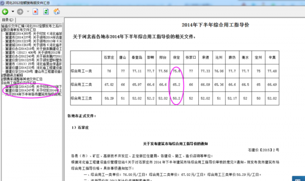 哈尔滨人工费最新（哈尔滨误工费最低标准是多少钱一天）