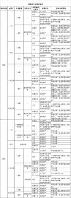 最新的离婚房屋分割方法（最新的离婚房屋分割方法有哪些）