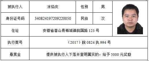 潜山法院最新案件（潜山市法院公告）