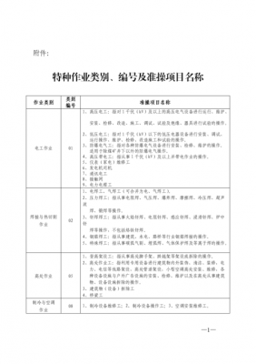 最新煤矿特殊有那些（煤矿特有工种有哪些?煤矿特殊工种有哪些?）