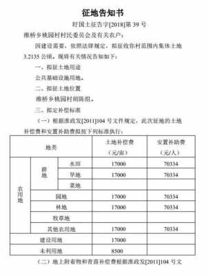 江苏盱眙征地最新标准（2020年盱眙征地公告官网）