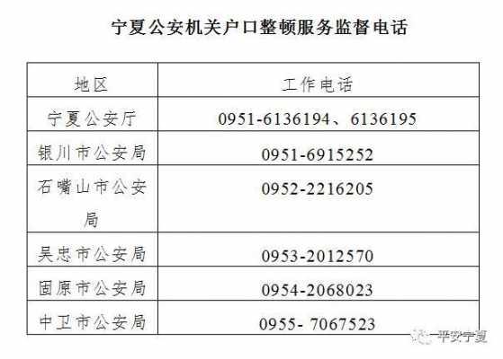 宁夏最新的户籍政策（宁夏最新的户籍政策是什么）