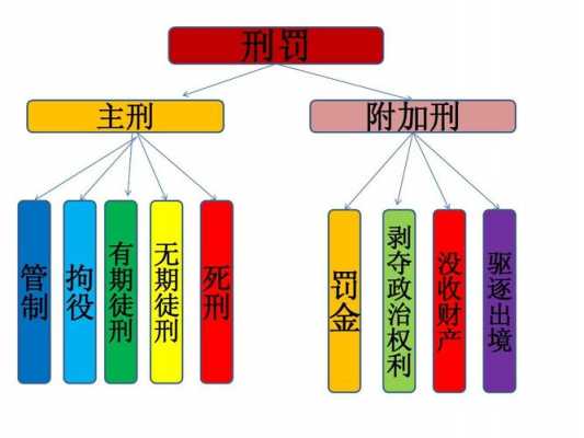 最新超越法（超越法律限度的刑罚就不再是一种正义的刑罚）