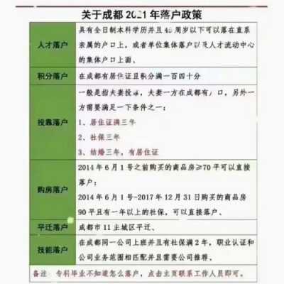 成都最新户口政策2015（成都最新户口政策2015规定）