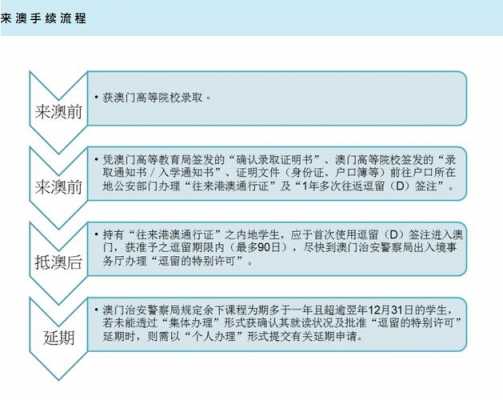 澳门逾期逗留最新规定（澳门逾期逗留新规2020）