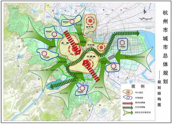 杭州最新城市规划（杭州最新城市规划方案公示）