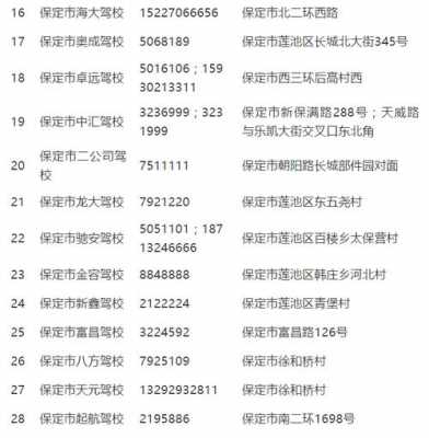 保定驾校最新学时要求（保定驾校最新学时要求是什么）