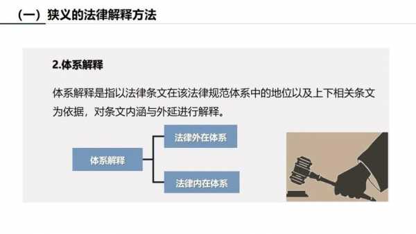 最新司法解释适用说明（司法解释适用规则）