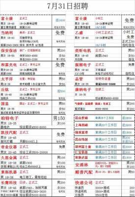 无锡最新日结临时工（无锡临时工招聘一天一结帐）