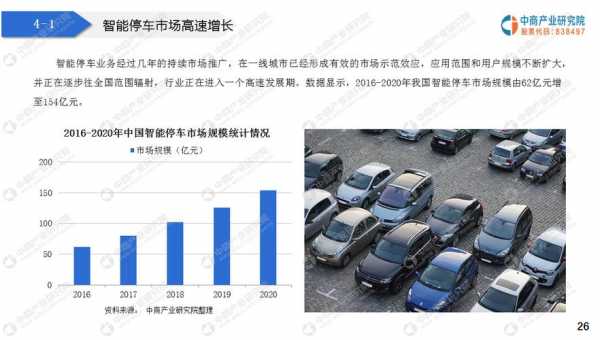 国外最新停车纠纷（国外停车问题的研究现状）