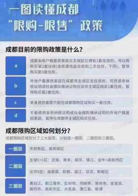 最新成都限购政策解读（成都限购再升级!成都限购新政发布）