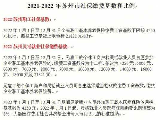 最新苏州社保缴费标准出台（苏州社保最新缴费比例）