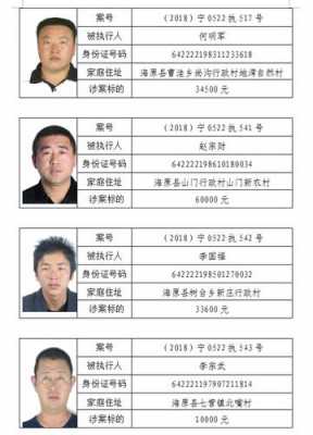 最新宁夏失信人名单（宁夏最新失信人员名单）