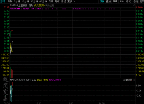 华赢凯来今日最新动态（华赢凯来最新消息202012月）