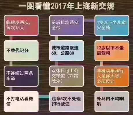 2017上海最新交规（上海2020最新交规）