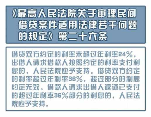 民间高利贷最新（民间高利贷最新法律）